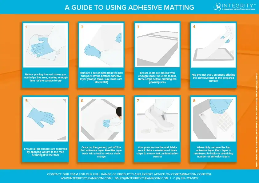 Adhesive matting guide