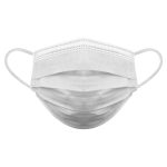 Disposable Face Masks with Earloops ISO 7+ - Image 2