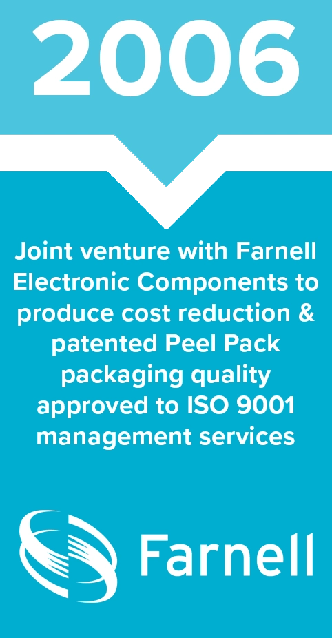2006 - Joint venture with Farnell Electronic Components to produce cost reduction & patented Peel Pack packaging quality approved to ISO 9001 management services