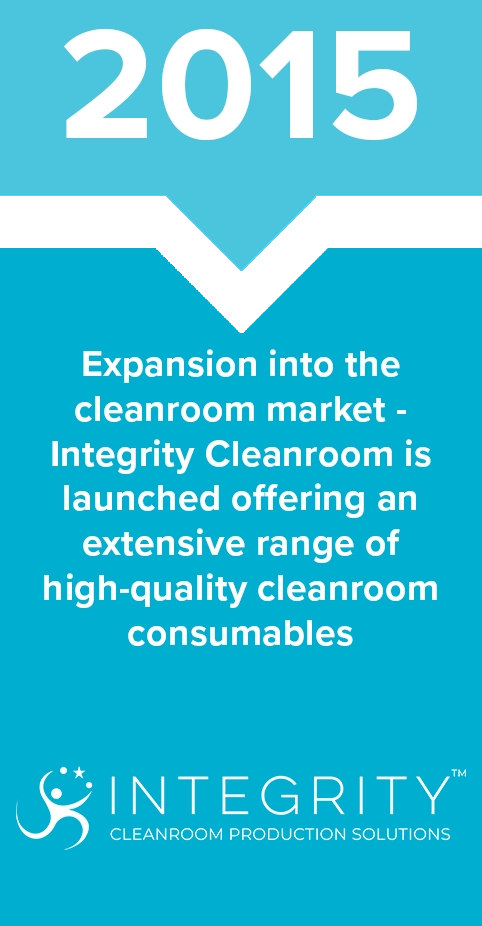 2015 - Expansion into the cleanroom market - Integrity Cleanroom is launched offering an extensive range of high-quality cleanroom consumables